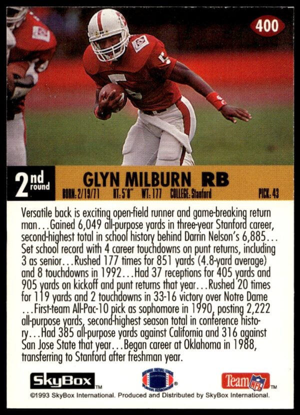 1993 SkyBox Impact Glyn Milburn #400 (Back)