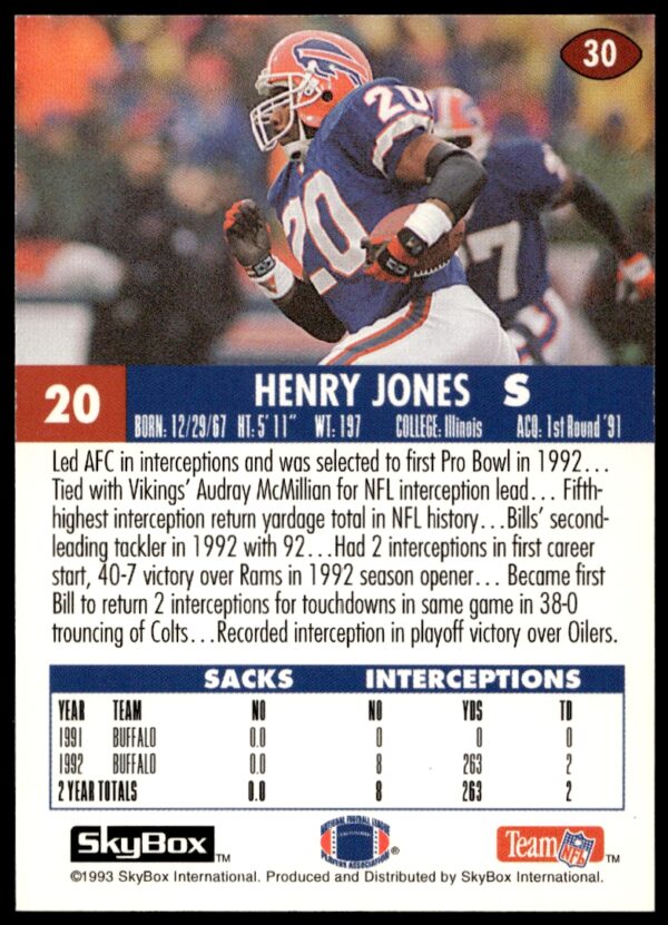 1993 SkyBox Impact Henry Jones #30 (Back)