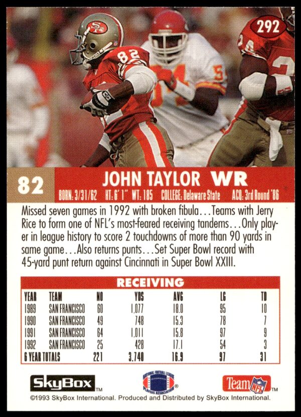 1993 SkyBox Impact John Taylor #292 (Back)