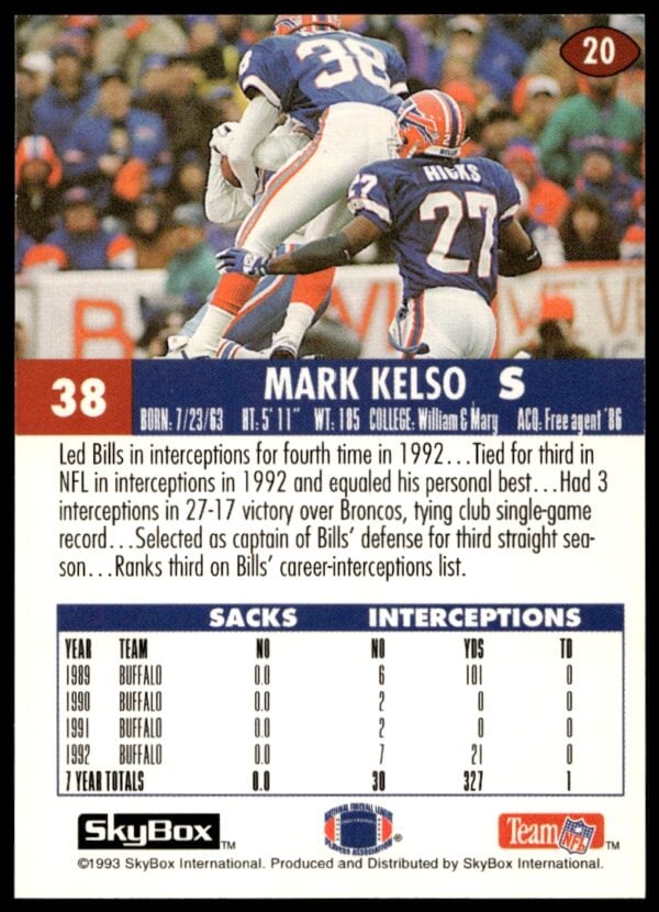 1993 SkyBox Impact Mark Kelso #20 (Back)