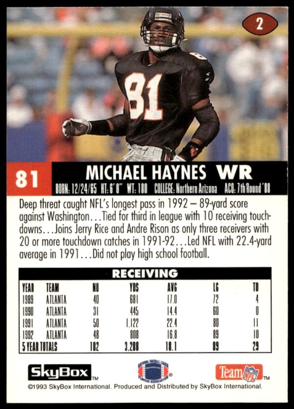 1993 SkyBox Impact Michael Haynes #2 (Back)