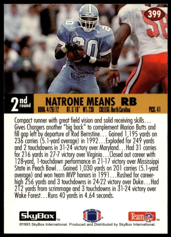 1993 SkyBox Impact Natrone Means #399 (Back)