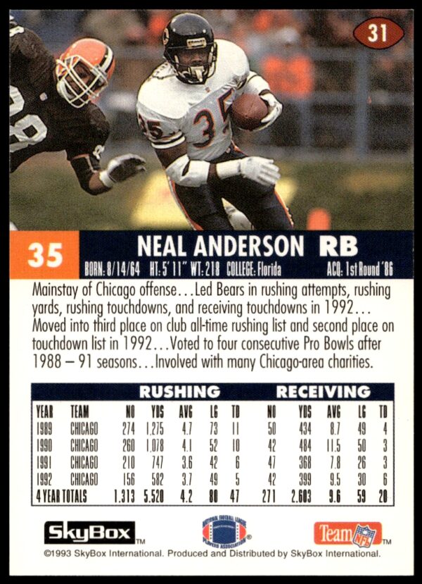 1993 SkyBox Impact Neal Anderson #31 (Back)