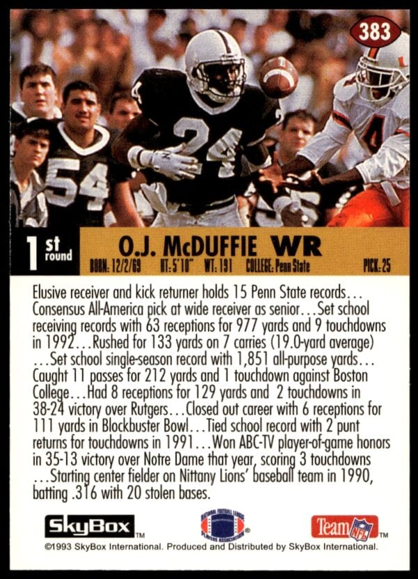 1993 SkyBox Impact O.J. McDuffie #383 (Back)