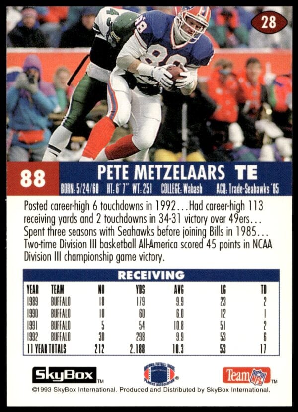 1993 SkyBox Impact Pete Metzelaars #28 (Back)