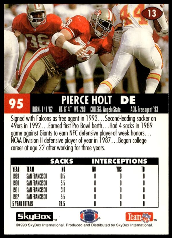 1993 SkyBox Impact Pierce Holt #13 (Back)