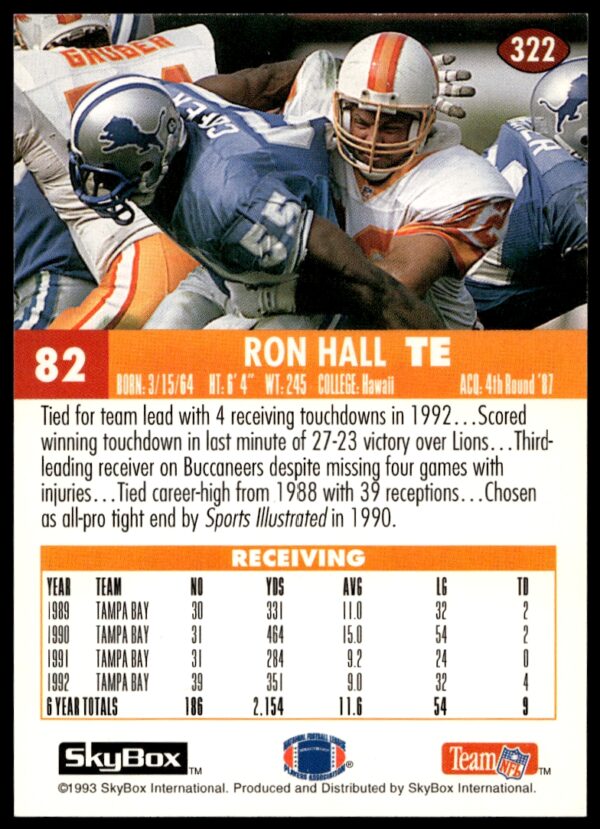 1993 SkyBox Impact Ron Hall #322 (Back)