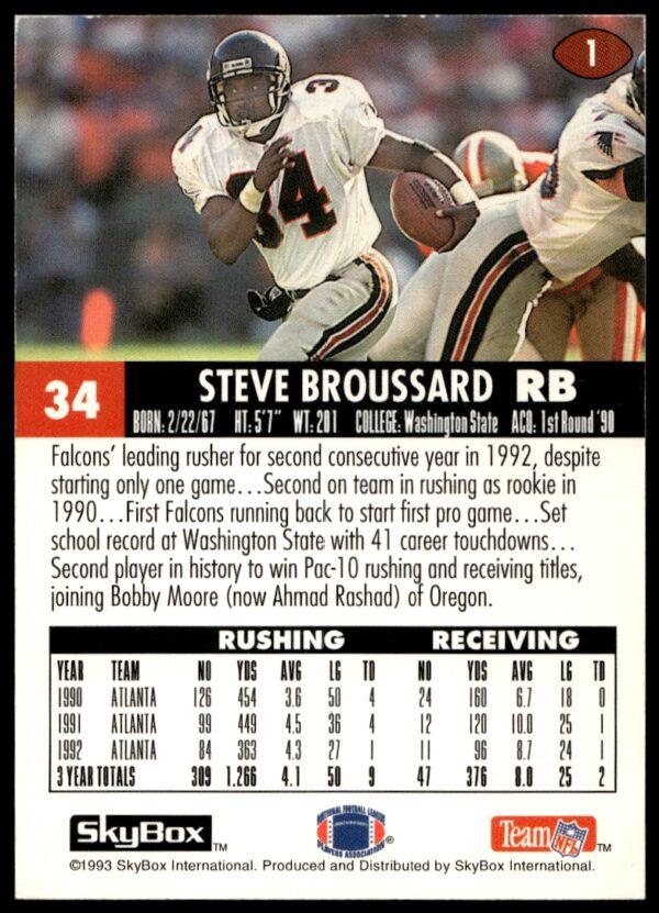 1993 SkyBox Impact Steve Broussard #1 (Back)