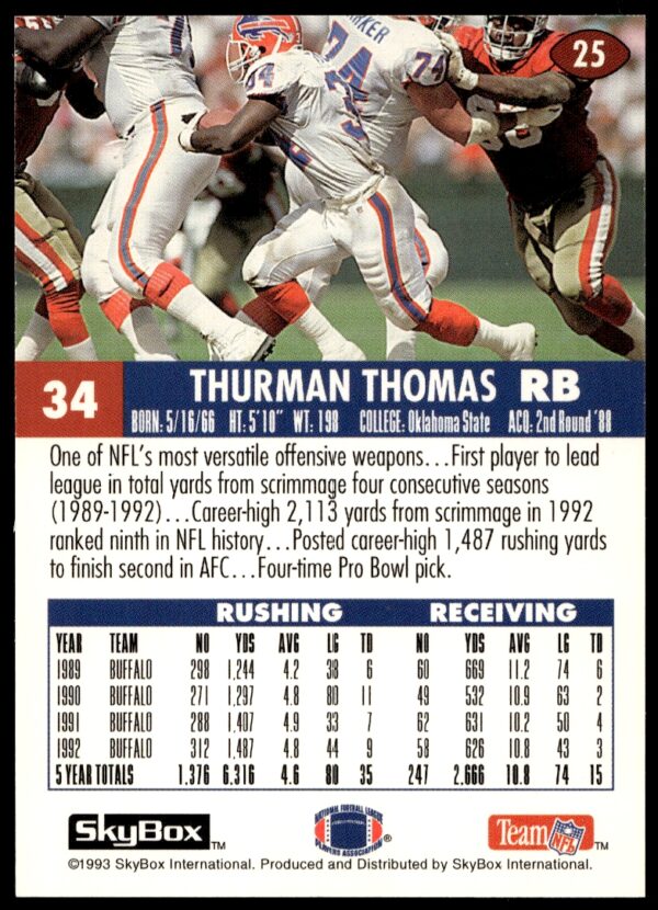 1993 SkyBox Impact Thurman Thomas #25 (Back)