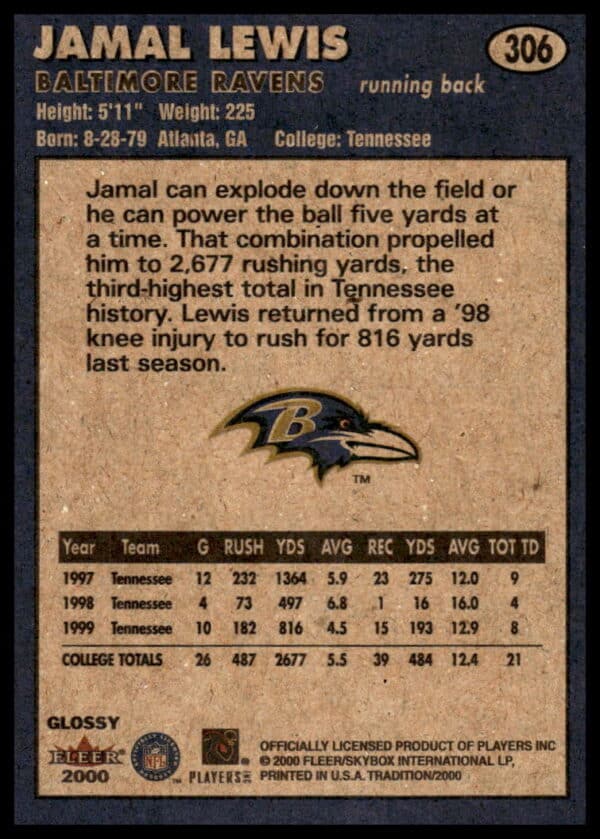 2000 Fleer Tradition Glossy Jamal Lewis #306 (Back)