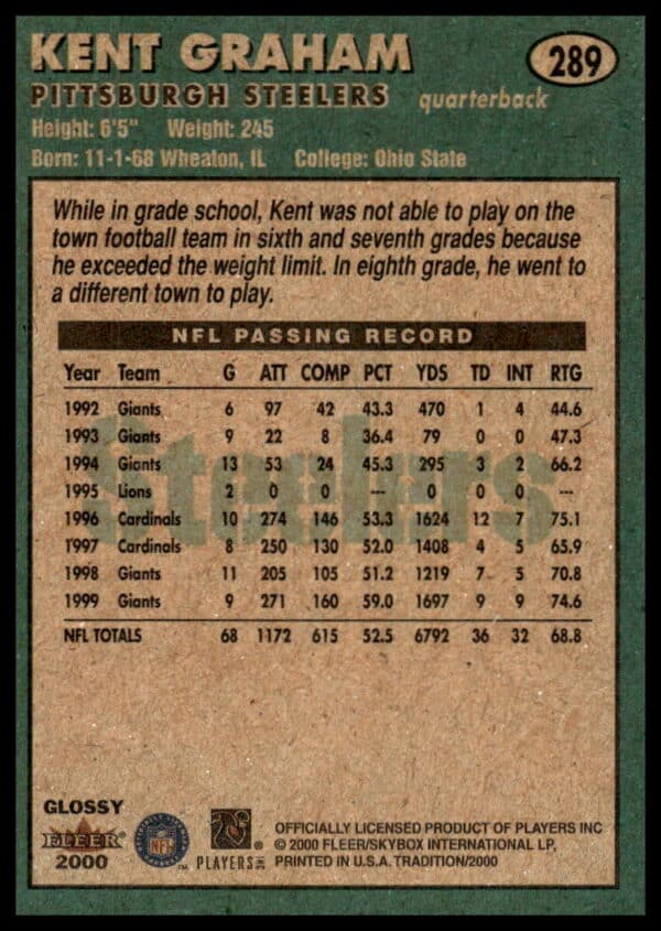 2000 Fleer Tradition Glossy Kent Graham #289 (Back)