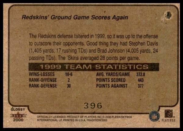 2000 Fleer Tradition Glossy Redskins' Ground Game Scores Again #396 (Back)