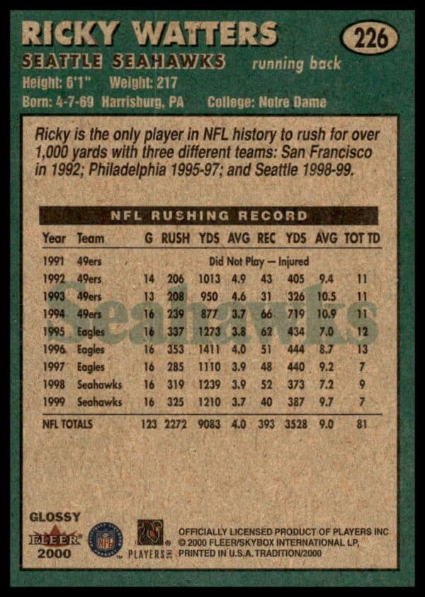 2000 Fleer Tradition Glossy Ricky Watters #226 (Back)