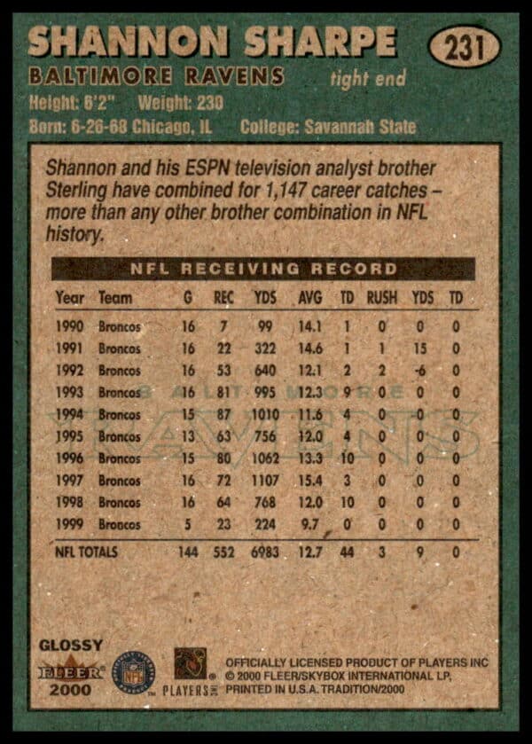 2000 Fleer Tradition Glossy Shannon Sharpe #231 (Back)