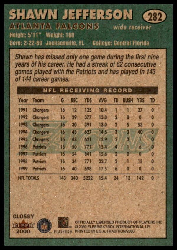 2000 Fleer Tradition Glossy Shawn Jefferson #282 (Back)