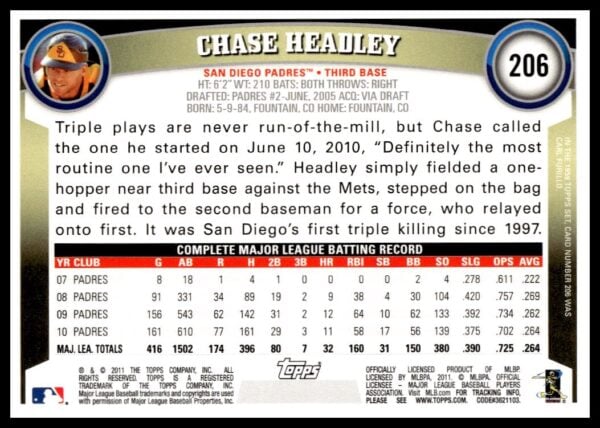 2011 Topps Chase Headley Diamond Anniversary #206 (Back)