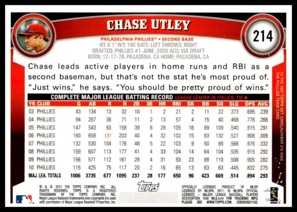 2011 Topps Chase Utley Diamond Anniversary #214 (Back)