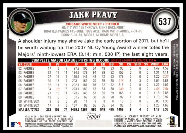 2011 Topps Jake Peavy Diamond Anniversary #537 (Back)