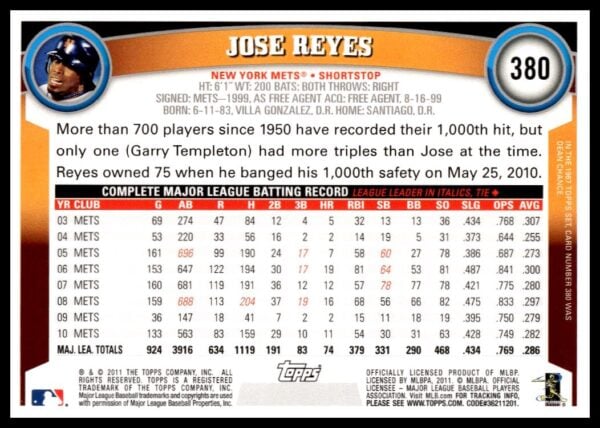 2011 Topps Jose Reyes Diamond Anniversary #380 (Back)