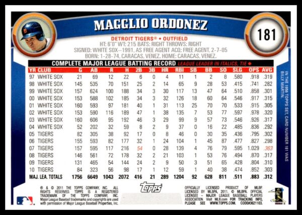 2011 Topps Magglio Ordonez Diamond Anniversary #181 (Back)