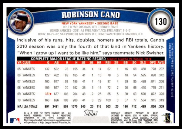 2011 Topps Robinson Cano Diamond Anniversary #130 (Back)