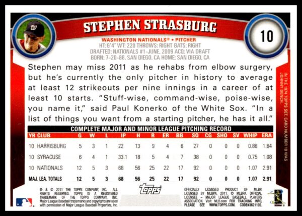 2011 Topps Stephen Strasburg Diamond Anniversary #10 (Back)