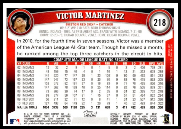 2011 Topps Victor Martinez Diamond Anniversary #218 (Back)