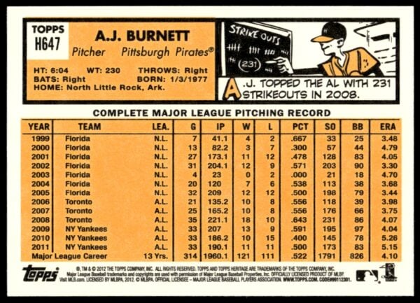 2012 Topps Heritage High Number A.J. Burnett #H647 (Back)