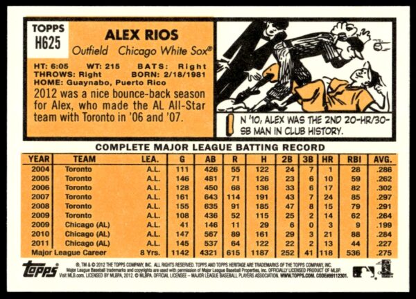 2012 Topps Heritage High Number Alex Rios #H625 (Back)