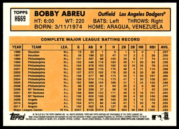 2012 Topps Heritage High Number Bobby Abreu #H669 (Back)