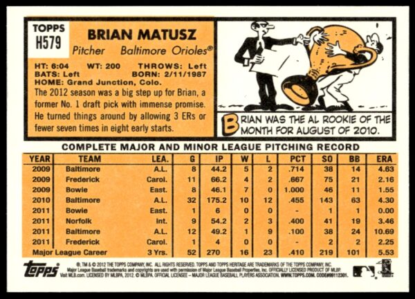 2012 Topps Heritage High Number Brian Matusz #H579 (Back)