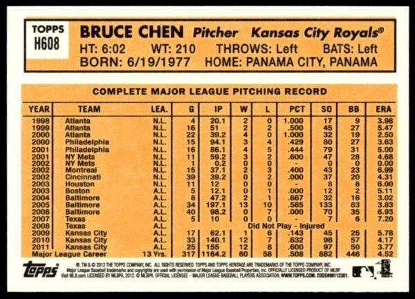 2012 Topps Heritage High Number Bruce Chen #H608 (Back)