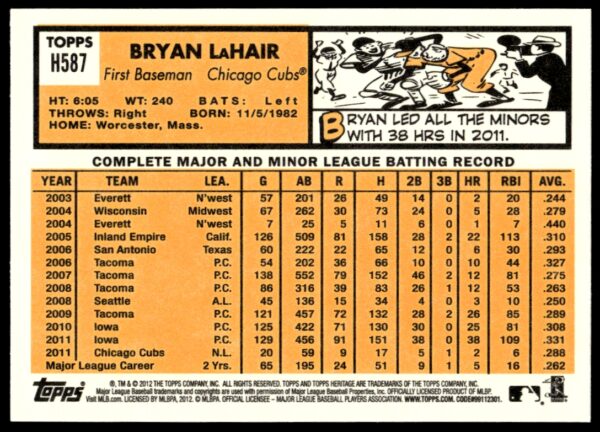 2012 Topps Heritage High Number Bryan LaHair #H587 (Back)