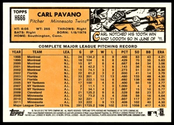 2012 Topps Heritage High Number Carl Pavano #H666 (Back)