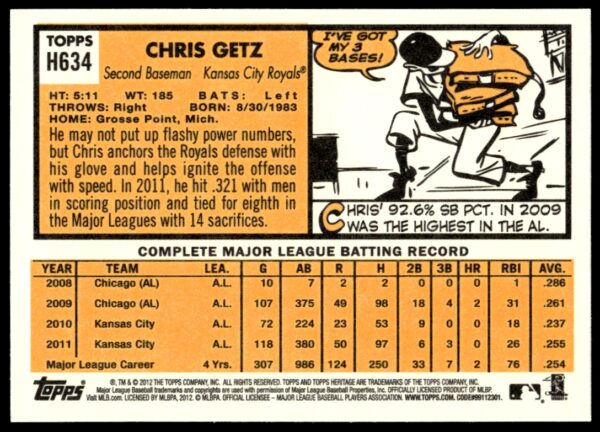 2012 Topps Heritage High Number Chris Getz #H634 (Back)