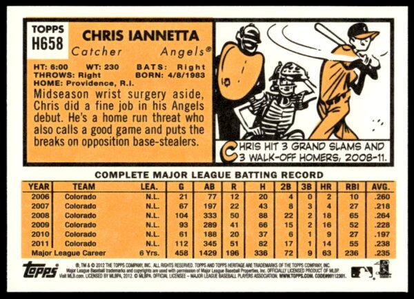 2012 Topps Heritage High Number Chris Iannetta #H658 (Back)