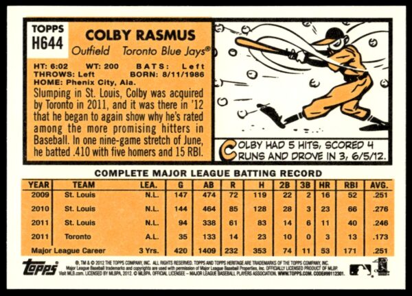 2012 Topps Heritage High Number Colby Rasmus #H644 (Back)