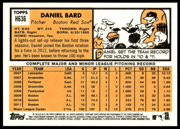 2012 Topps Heritage High Number Daniel Bard #H636 (Back)