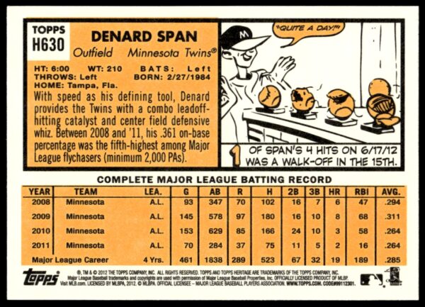 2012 Topps Heritage High Number Denard Span #H630 (Back)