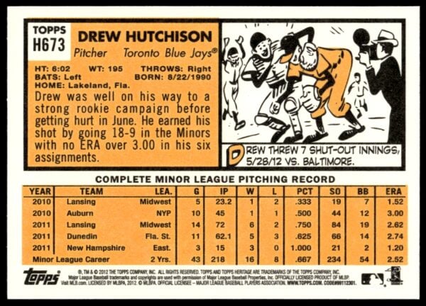 2012 Topps Heritage High Number Drew Hutchison #H673 (Back)