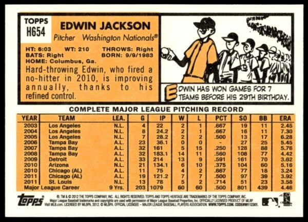 2012 Topps Heritage High Number Edwin Jackson #H654 (Back)