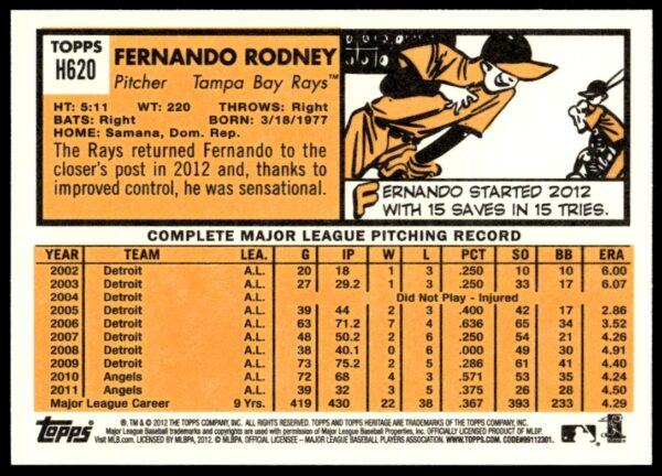 2012 Topps Heritage High Number Fernando Rodney #H620 (Back)