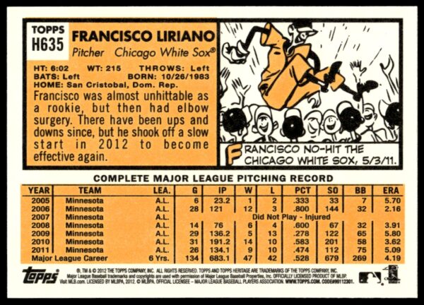 2012 Topps Heritage High Number Francisco Liriano #H635 (Back)