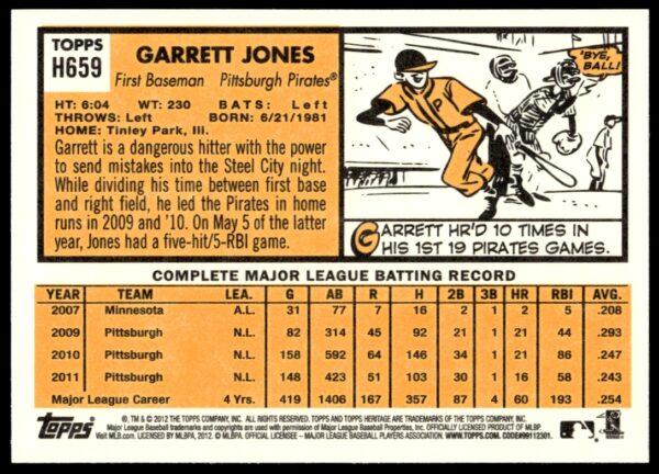 2012 Topps Heritage High Number Garrett Jones #H659 (Back)