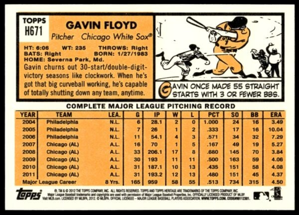 2012 Topps Heritage High Number Gavin Floyd #H671 (Back)