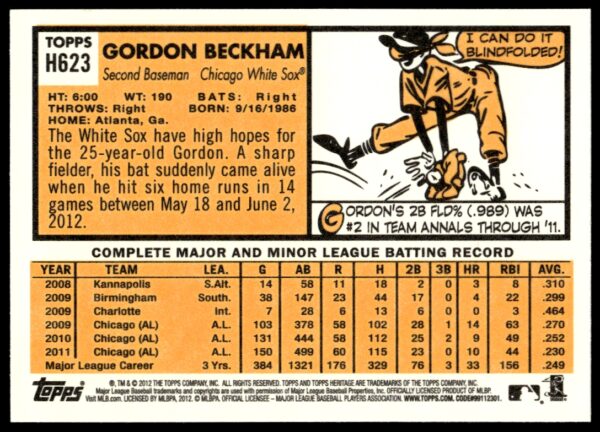 2012 Topps Heritage High Number Gordon Beckham #H623 (Back)