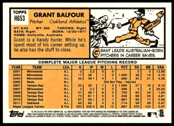 2012 Topps Heritage High Number Grant Balfour #H653 (Back)