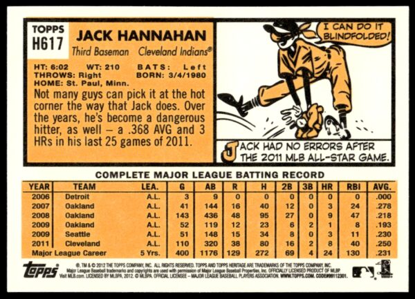 2012 Topps Heritage High Number Jack Hannahan #H617 (Back)