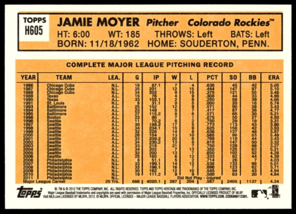 2012 Topps Heritage High Number Jamie Moyer #H605 (Back)