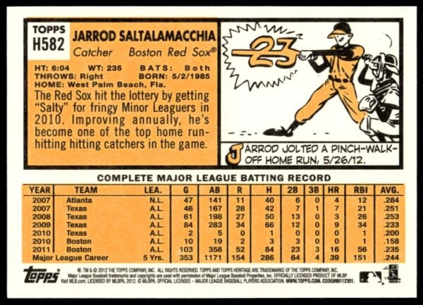 2012 Topps Heritage High Number Jarrod Saltalamacchia #H582 (Back)